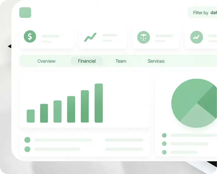 Garage360 Management Solution